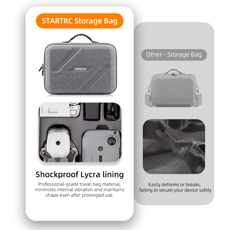 Portable Handheld Bag Nylon St - Drone Dji Rc N3 recensione e prezzo