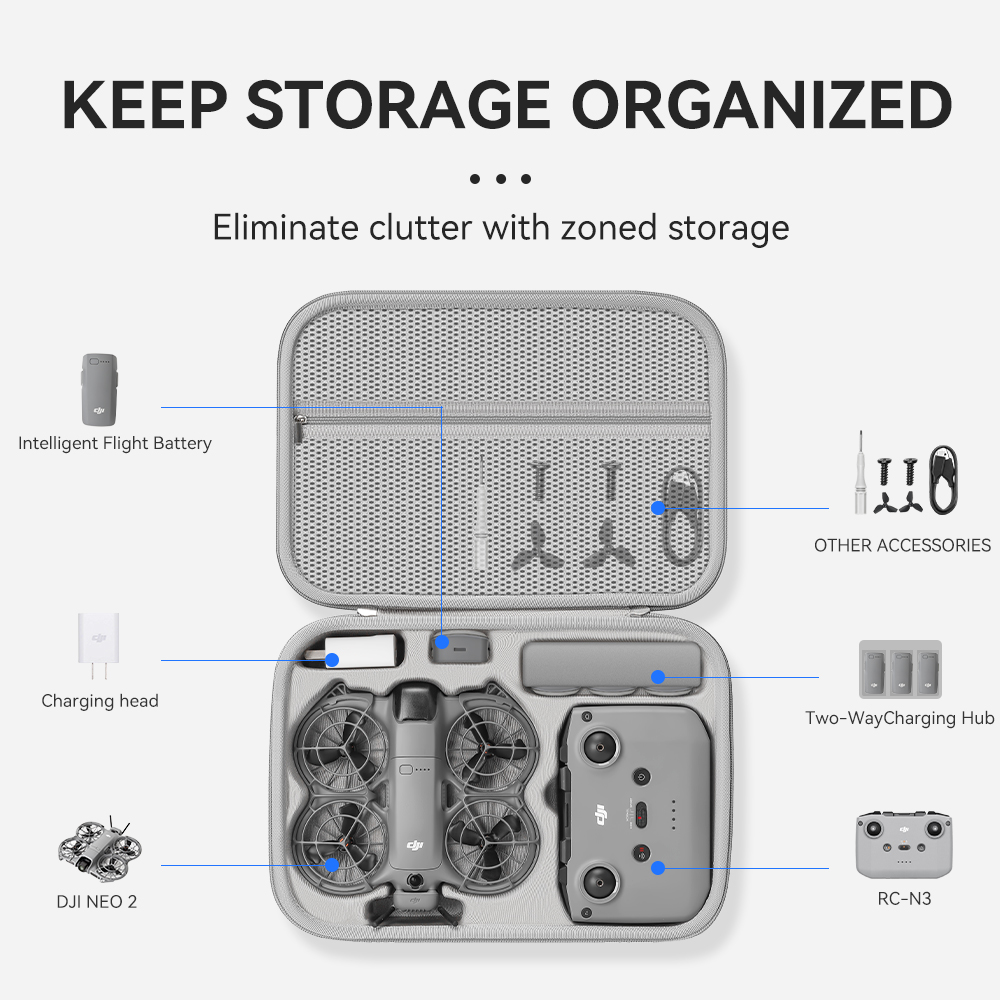 XFJI Travel Organizer Bag for  - Drone Dji Rc N3 recensione e prezzo