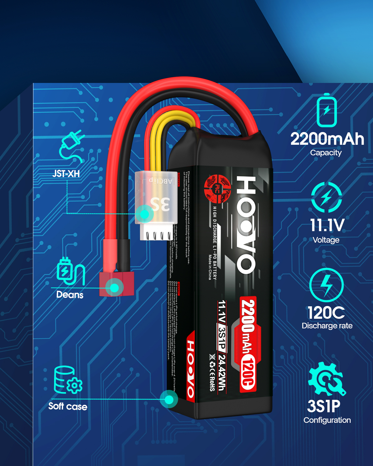 2Pcs HOOVO 11.1V 2200mAh RC Ba - Drone Rc Truck recensione e prezzo