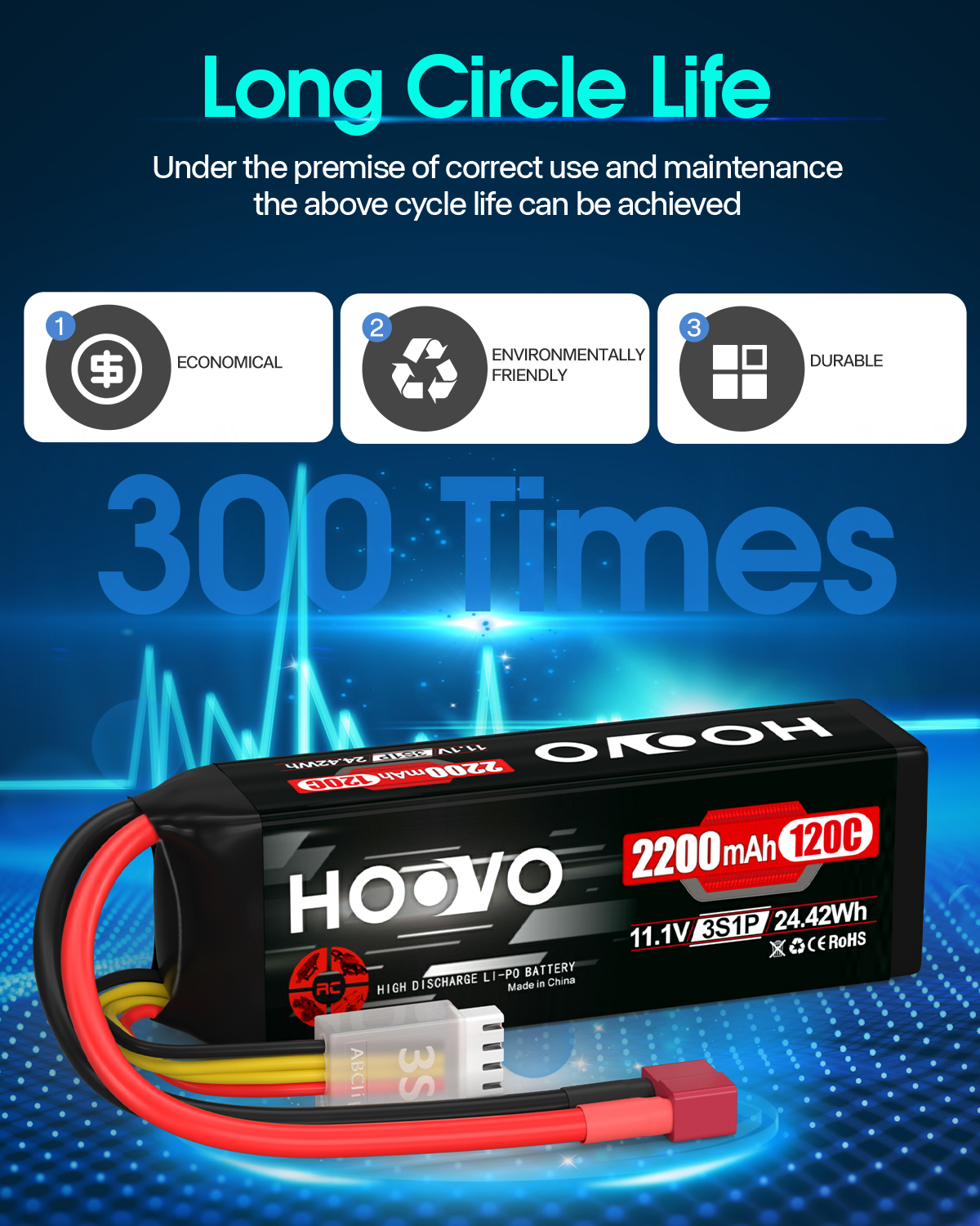 2Pcs HOOVO 11.1V 2200mAh RC Ba - Drone Rc Truck recensione e prezzo