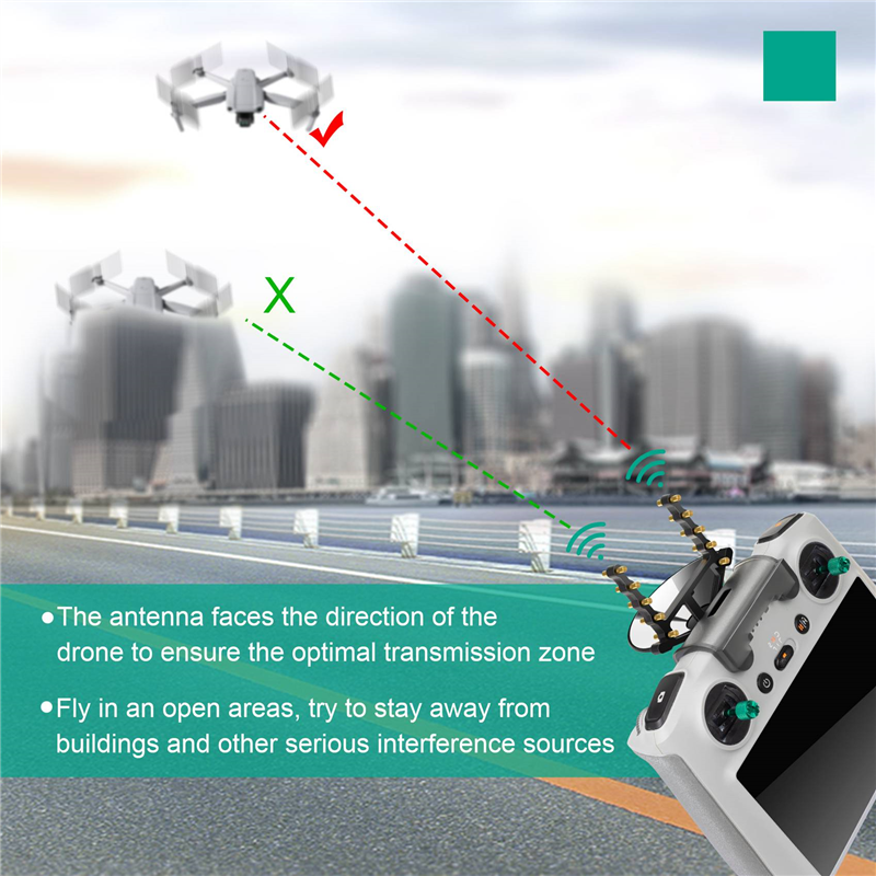 Antenna Signal Booster Amplifi - Drone Rc Signal recensione e prezzo
