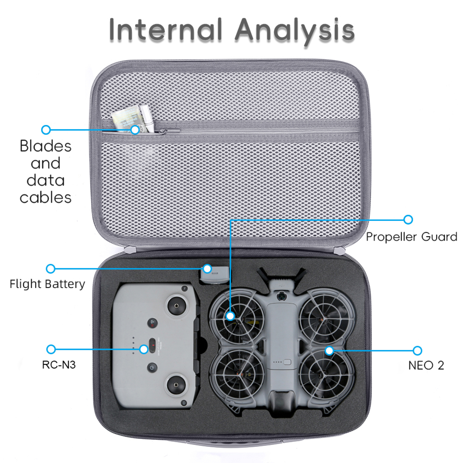 Carrying Case For DJI Neo2 Fly - Drone Dji Rc N3 recensione e prezzo
