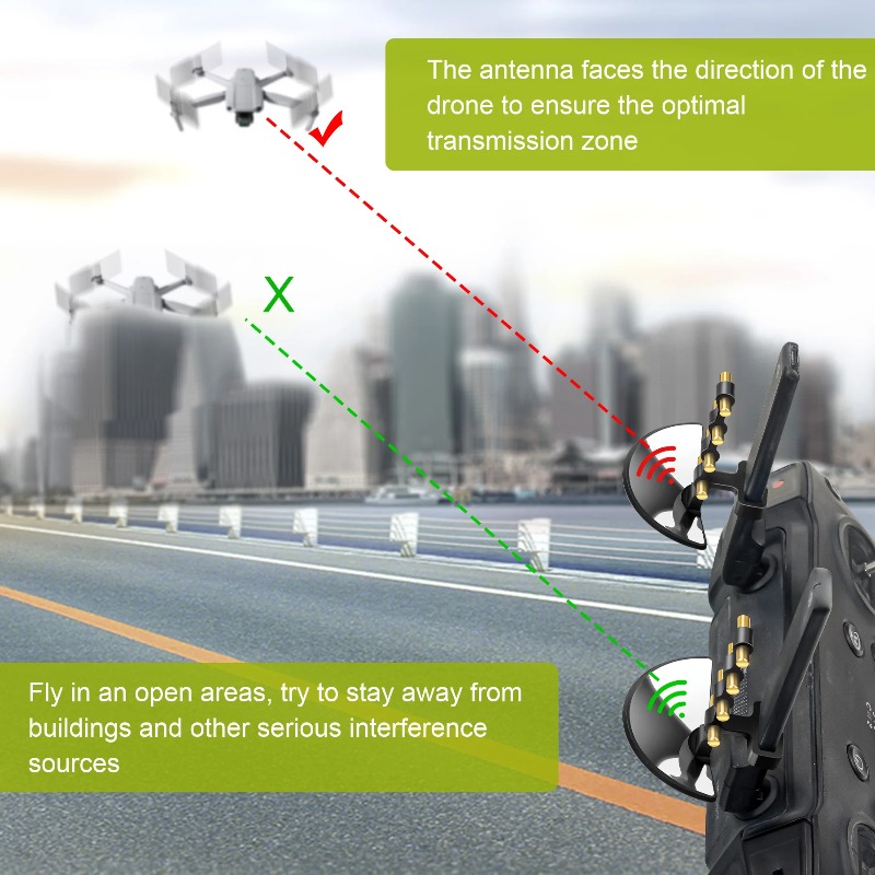 RC2 & RC Pro Remote Controller - Drone Rc Signal recensione e prezzo