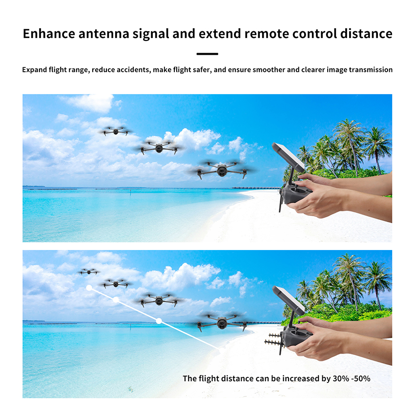 2 PCS Signal Booster Yagi Ante - Drone Rc Signal recensione e prezzo