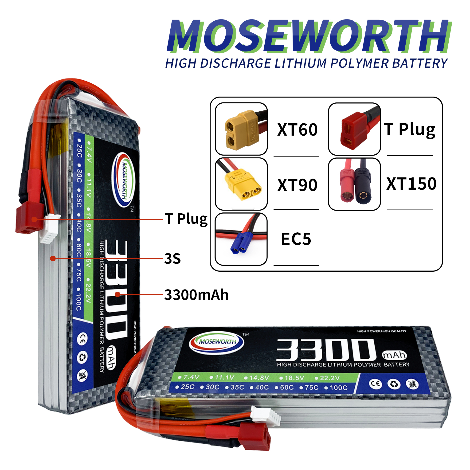 2S 3S 4S 5S 6S 1300mAh Lipo Ba - Drone Rc Truck recensione e prezzo